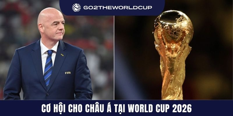Cơ hội cho châu Á tại World Cup 2026