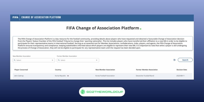 Đội tuyển Hàn Quốc chiêu mộ tân binh Jens Castrop cho World Cup 2026