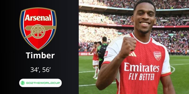 Kết quả Arsenal Leeds United