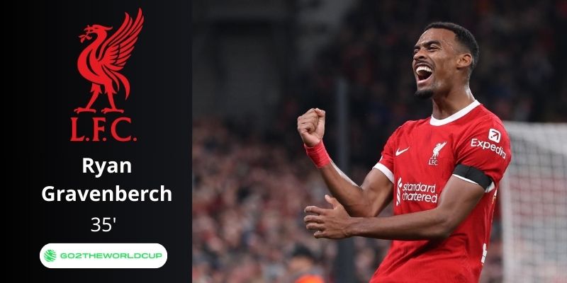 Kết quả Newcastle vs Liverpool