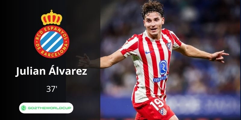 Kết quả trận đấu Espanyol vs Atlético Madrid
