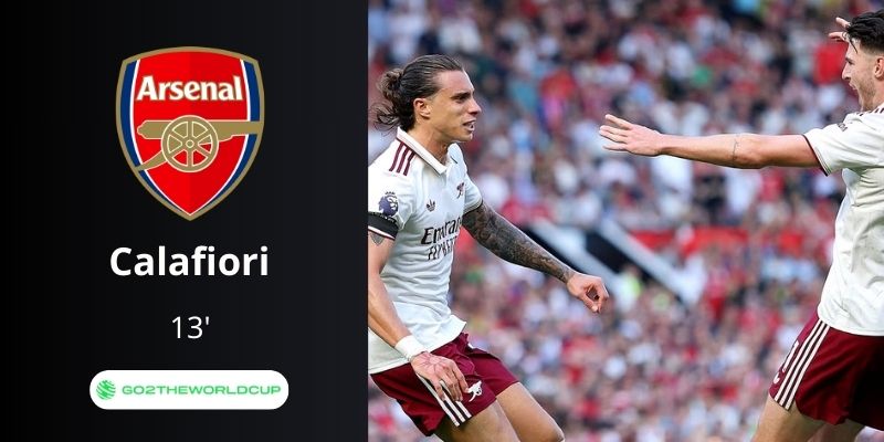 Kết quả trận đấu MU vs Arsenal