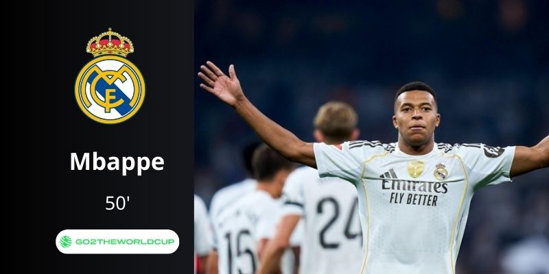 Kết quả trận đấu Real Madrid vs Osasuna