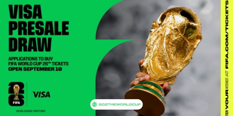 Vé World Cup 2026 cách mua, ngày mở bán chi tiết