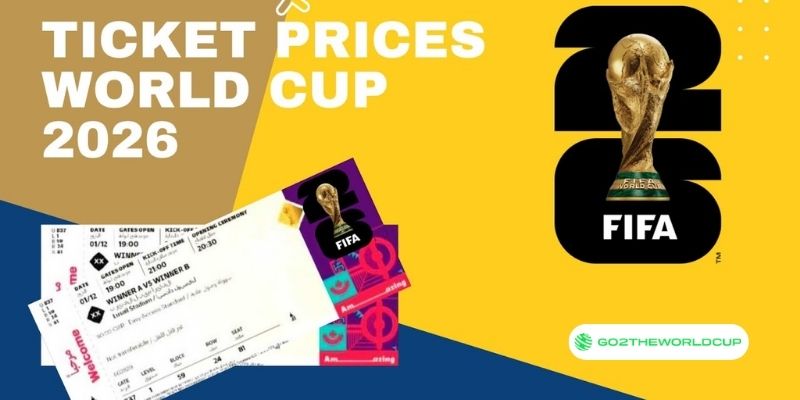 Vé World Cup 2026 cách mua, ngày mở bán chi tiết