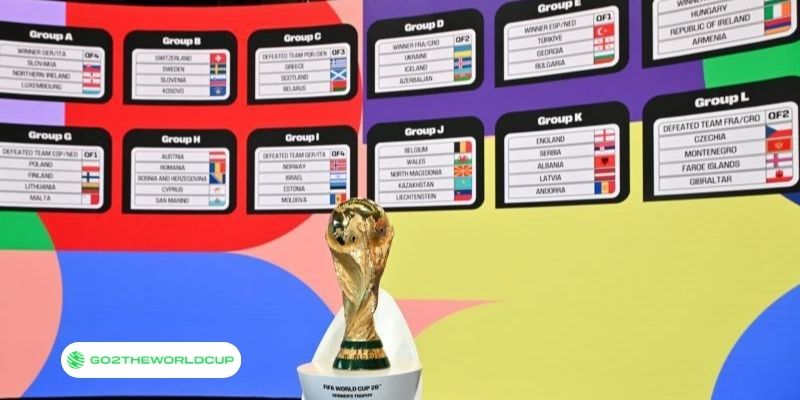 Bảng xếp hạng vòng loại khu vực châu Âu