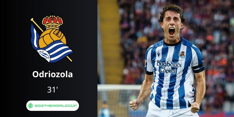Kết quả trận đấu Barca vs Real Sociedad