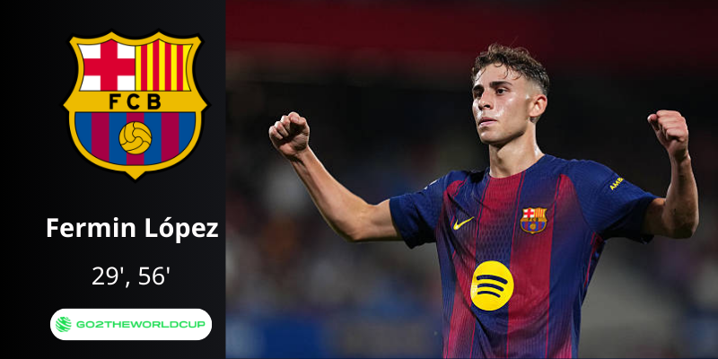Kết quả Barcelona - Valencia