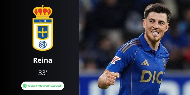 Kết quả trận đấu Oviedo vs Barca