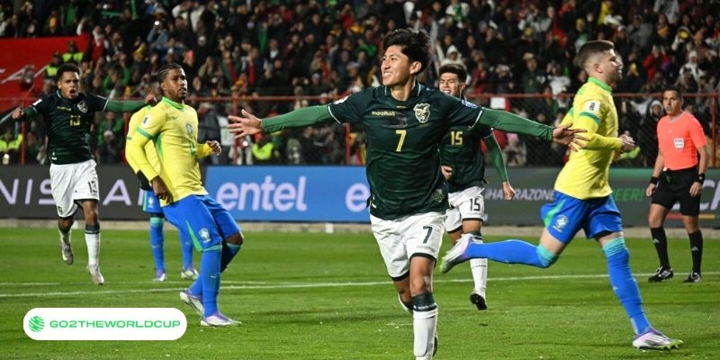 Kết quả vòng loại world cup nam mỹ