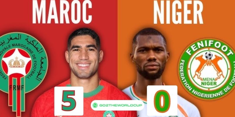 Morocco World Cup 2026