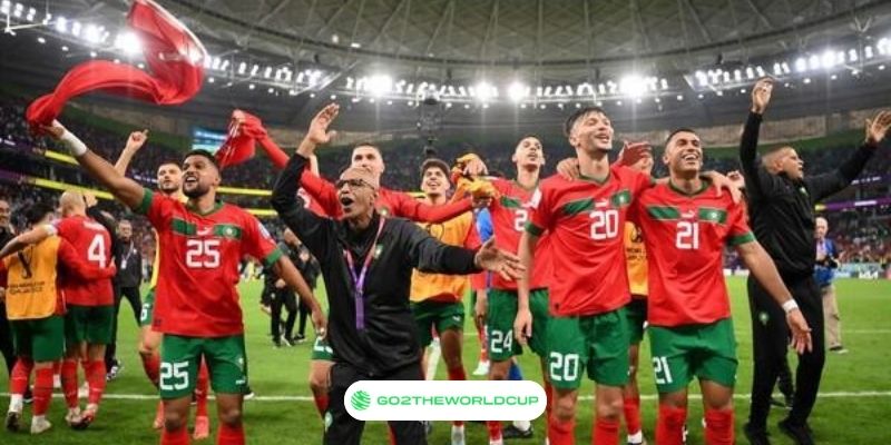 Morocco World Cup 2026
