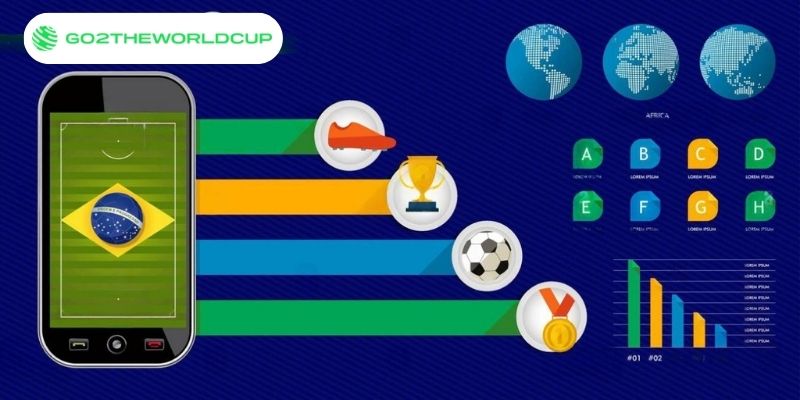 Nhận định bóng đá Brazil Serie A