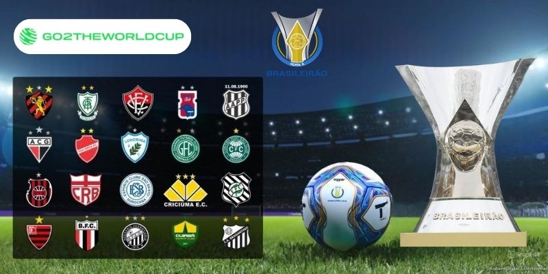 Nhận định bóng đá Brazil Serie A