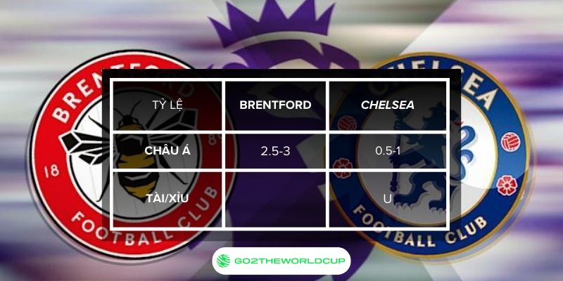 Soi kèo Brentford vs Chelsea