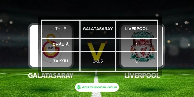 Soi kèo Galatasaray vs Liverpool