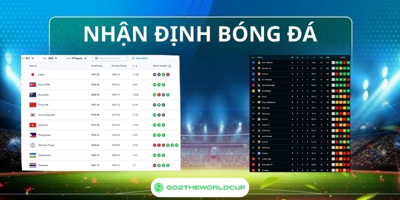 Tin soi kèo bóng đá hôm nay