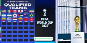 Vòng chung kết World Cup 2026