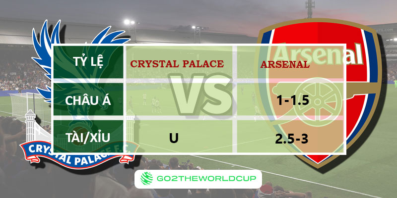 Soi kèo Arsenal vs Crystal Palace