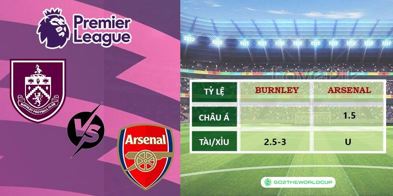 Soi kèo Burnley vs Arsenal