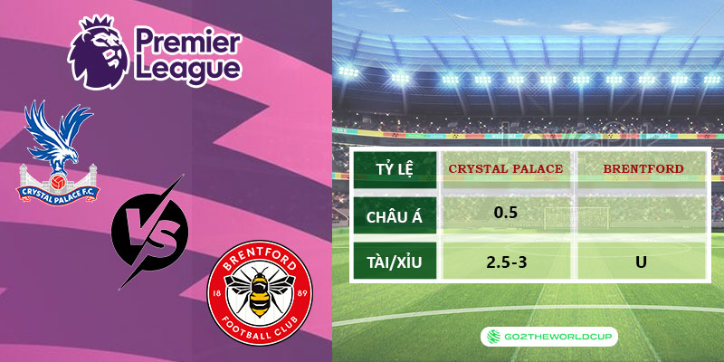 Soi kèo Crystal Palace vs Brentford