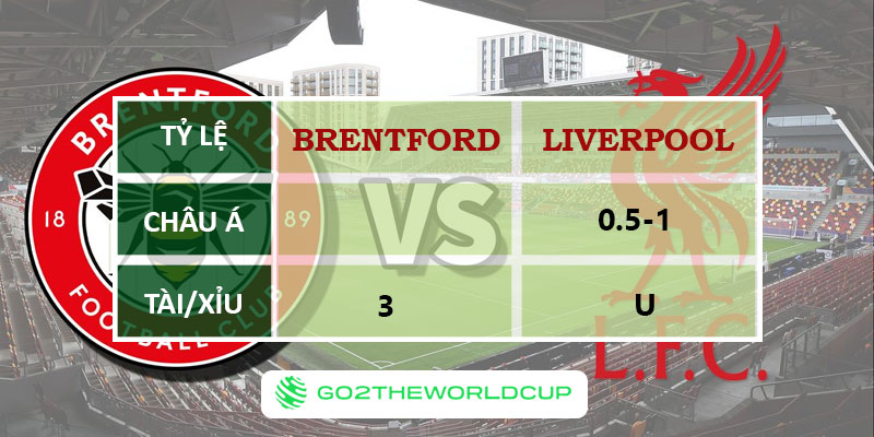 Soi kèo Brentford vs Liverpool