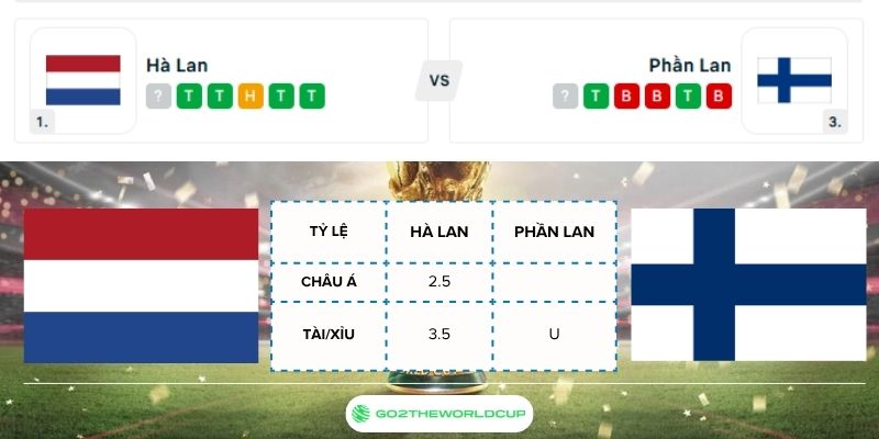 Soi kèo Hà Lan vs Phần Lan